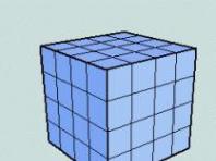 Формулы сокращенного умножения Возведение разности в куб