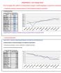 โครงการในรูปแบบ A3: การวิเคราะห์ A3 ทำอย่างไร