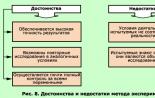 Pedagógiai és pszichológiai kutatási módszerek A pszichológia és a pedagógia módszerei röviden