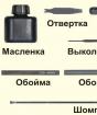 Усі автомати калашнікова та їх тактико-технічні характеристики