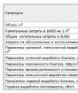 Отримання біогазу.  Основи теорії.  Біогаз.  Технологія виробництва З чого можна виробляти біогаз