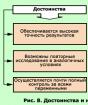 Méthodes de recherche en pédagogie et en psychologie Méthodes de psychologie et de pédagogie en bref