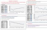 A3 formatında proje: A3 analizi nasıl yapılır?