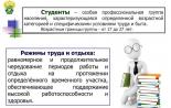 Раціональний режим праці та відпочинку – основа безпечної праці