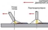 Ази зварювання металу інвертором для початківців