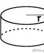 Цилиндрийн радиус, онлайн тооцоолол